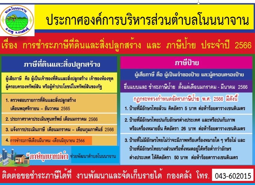 ประชาสัมพันธ์การจัดเก็บภาษีที่ดินและสิ่งปลูกสร้าง ปี 2566 
